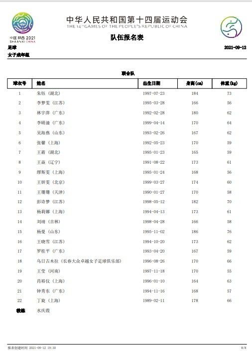 奥纳纳说：如果我必须去谈论迄今为止我在曼联的这个赛季，我不开心。